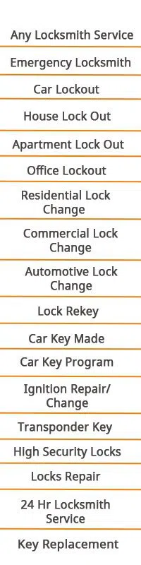 Covington KY Locksmith Store Covington, KY 859-415-4304 Covington KY Locksmith Store Covington, KY 859-415-4304
